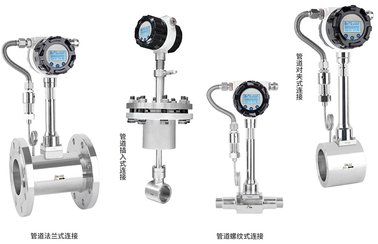 壓縮空氣流量計(jì)產(chǎn)品分類圖