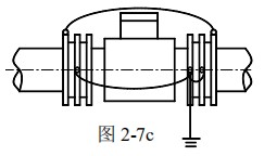 磷酸流量計(jì)接地方式圖三